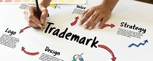 Be Original in Choosing a Trademark